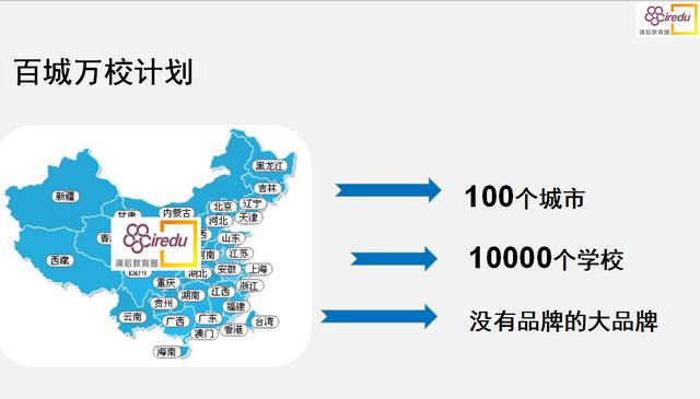 托管业务做得好,托管好办吗