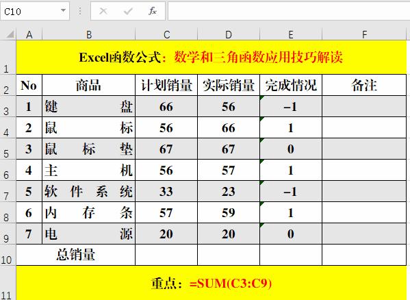 100个excel函数使用技巧大全,15个常用的excel函数公式乘法