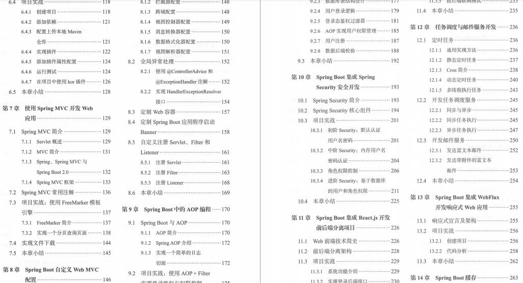 阿里巴巴电商运营面试常问问题,阿里巴巴面试最新问题