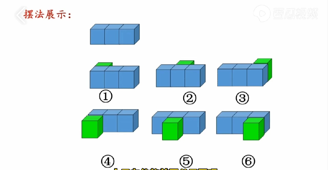 五年级下册数学观察物体三,五年级下册数学观察物体三测试卷