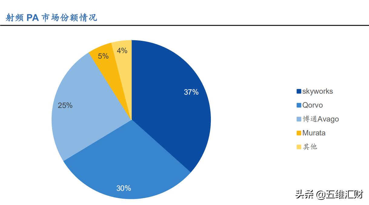 三安光电业绩下滑什么原因,三安光电今日最新深度分析