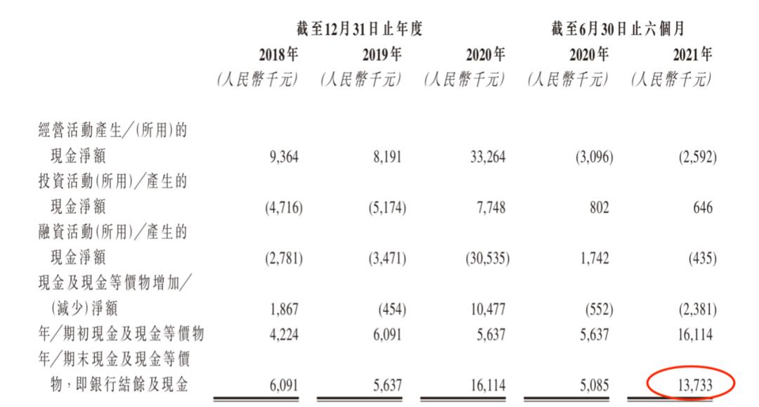 再度冲刺四川物业第四股!留给“蚊型”物企明宇商服的机会不多了