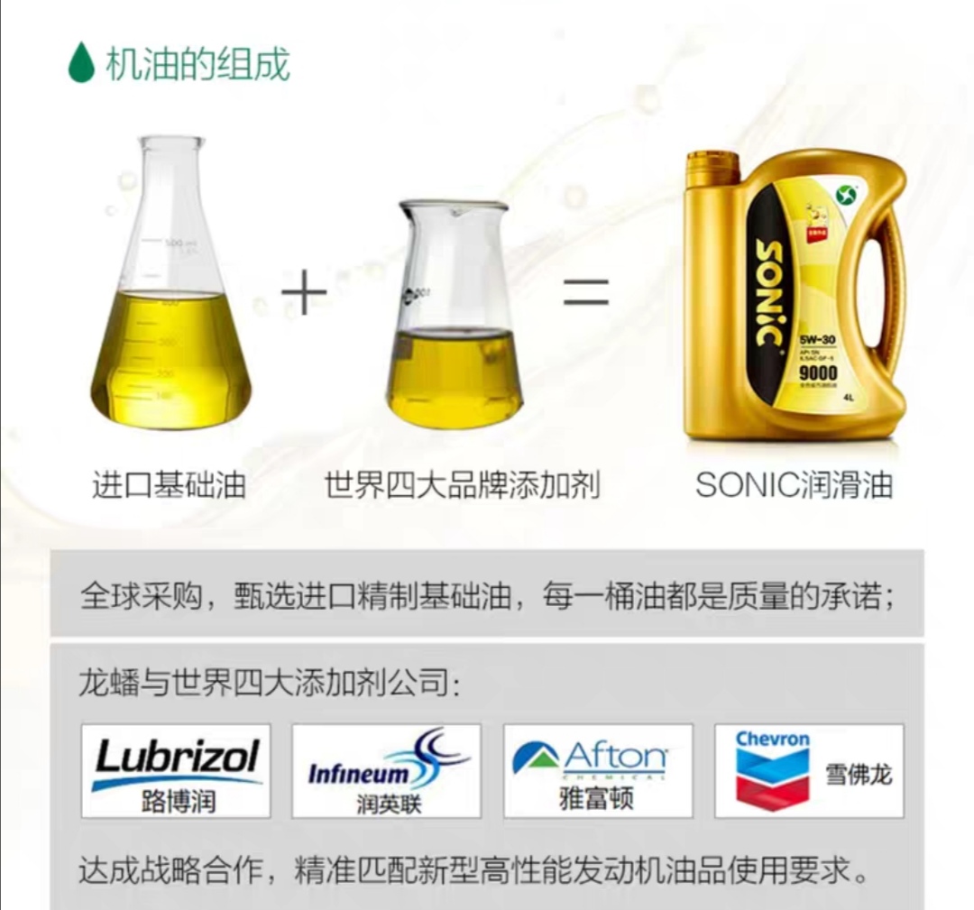 代购车话！一个伪装成汽车专家的代购专业户！