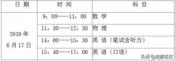 川师大附中2019自主招生,川师附中和川大附中哪所学校好