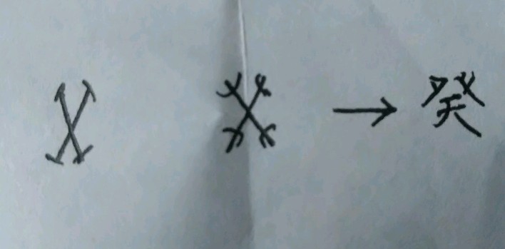 天干辛详解,天干十字