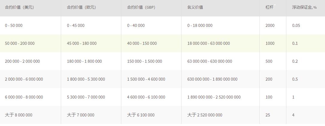 汇市新手入门教学,汇课堂培训班
