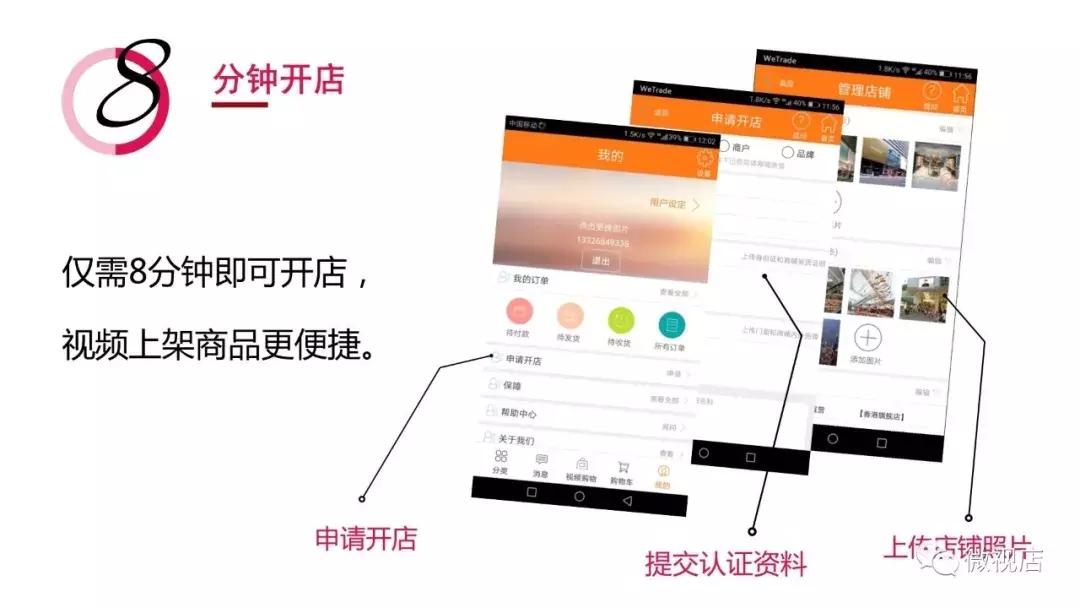 香港实体店商家入驻抖音平台,香港商家入驻抖音平台