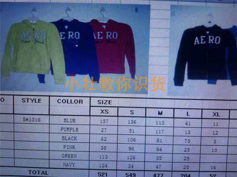 什么是外贸原单服装,什么是外贸原单尾货