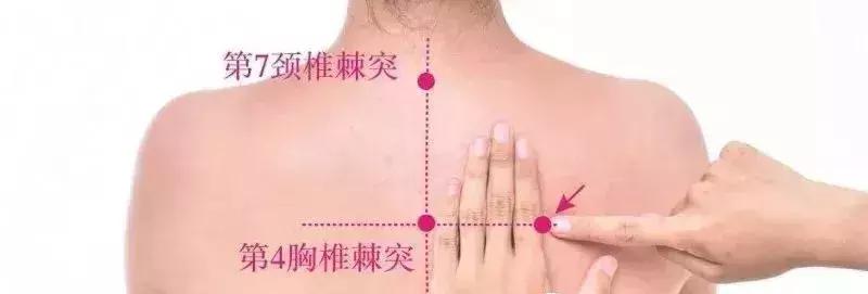 哪些穴位按了肾会虚,按什么穴位对肾虚有帮助