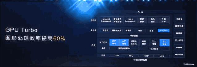 2021华为的ppt,华为公开ppt