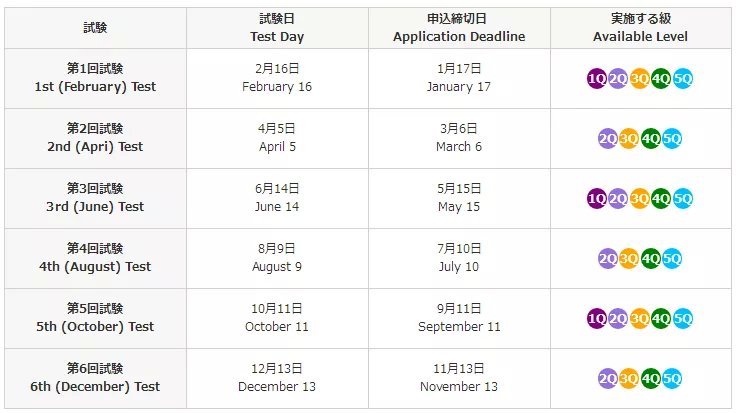 2025日语考试时间,2020年日语考试时间表