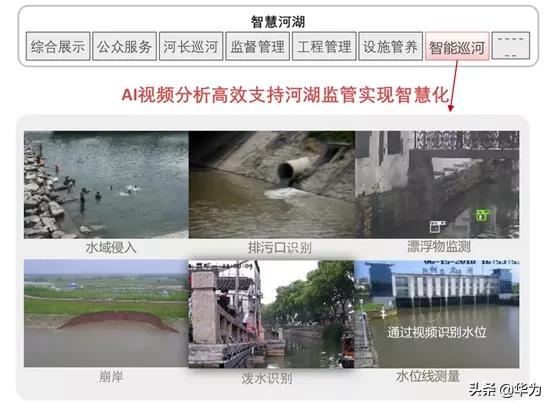 华为治水,华为助力智慧城市发展