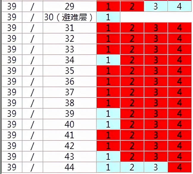 江夏卖得最好的盘,江夏哪里有旧家具卖