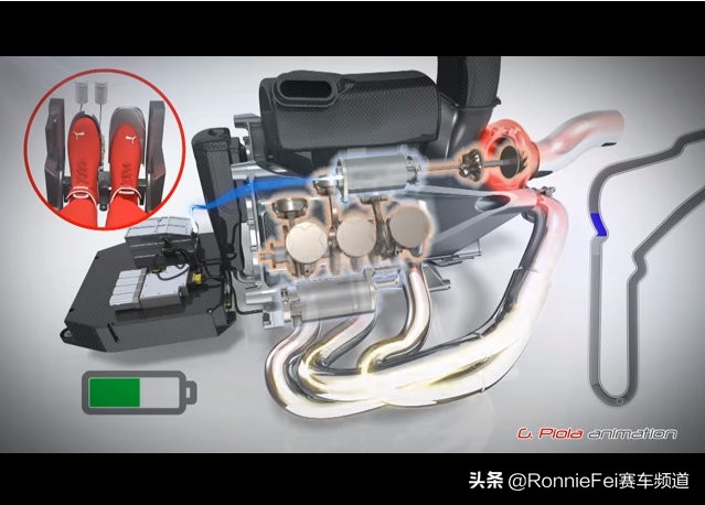 f1方程式赛车新手入门,f1赛车圈新手入门知识