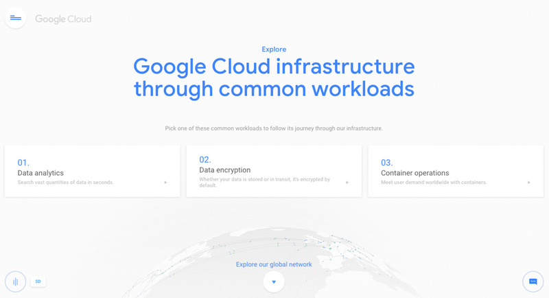 网页设计师是干嘛的,网页设计师要用什么软件