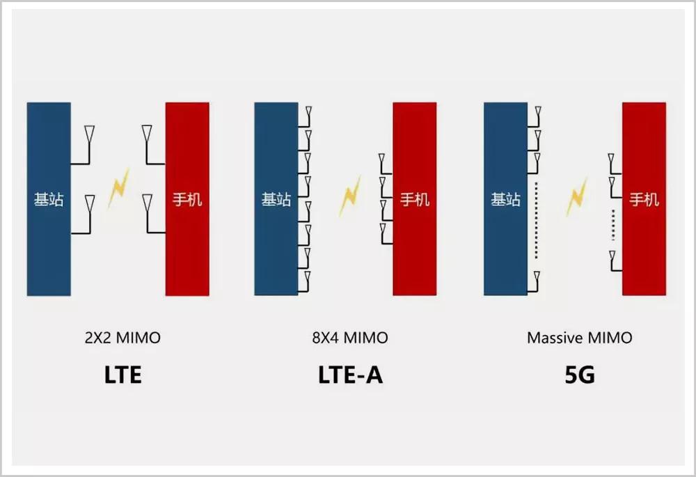 这家低调的行业冠军，悄悄决定着你的每一次通话