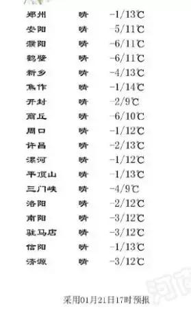 河南“水果猎人”走遍东南亚雨林,吃过600多种水果;月球上长出第一株绿芽,种子培育来自安阳丨大河早新闻