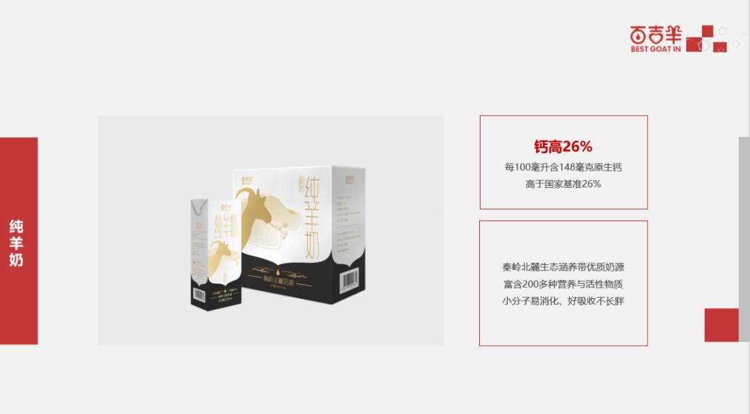 中国液态羊奶10大品牌排行榜,线上热销的10款液态羊奶