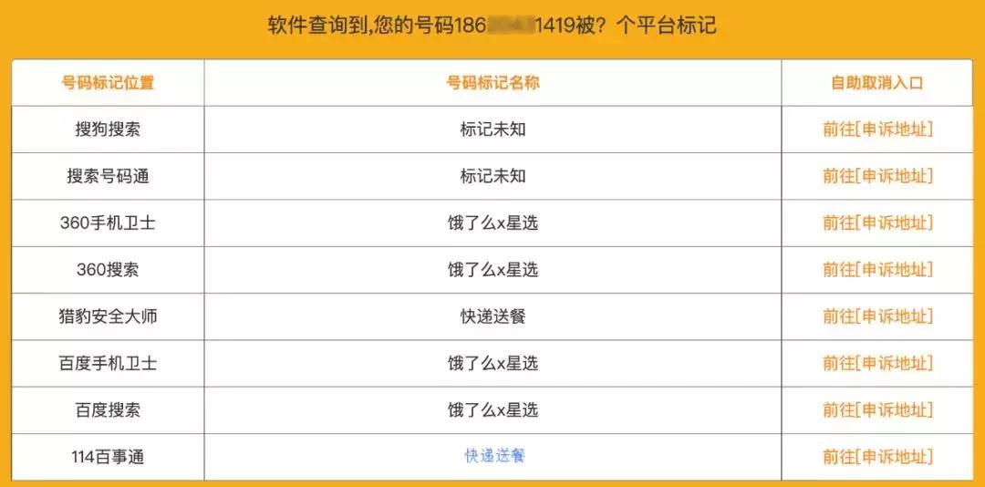 手机号被封几次终身封号,手机号被封号有提醒吗