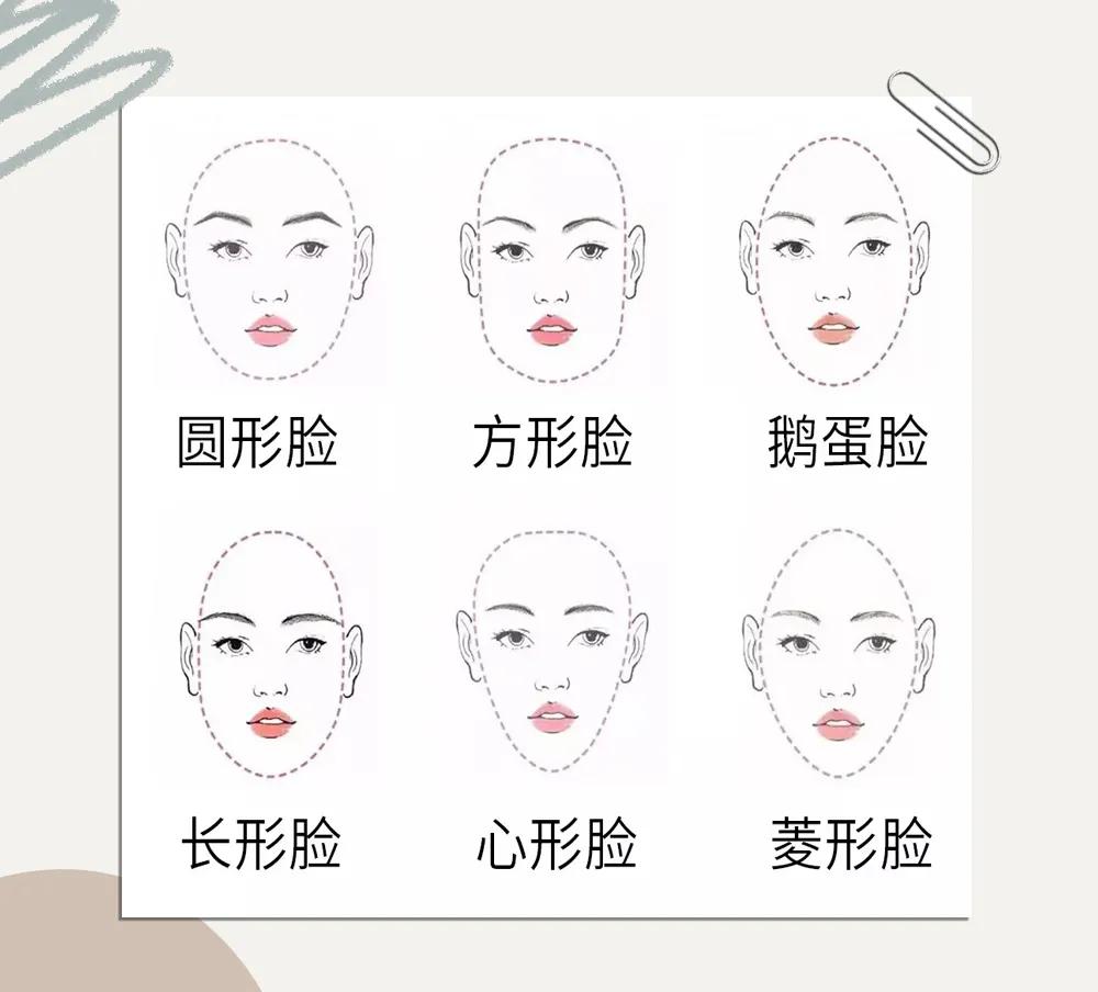 你的脸型适合什么化妆风格,你是什么脸型就化什么妆