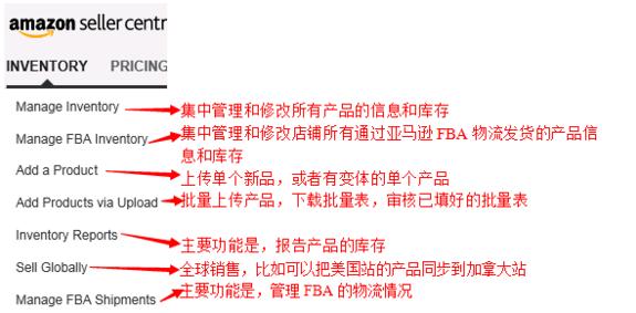 亚马逊卖家中心后台界面介绍,亚马逊网站怎么进入卖家中心