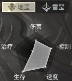 天谕手游选什么职业合适平民,天谕手游所有职业推荐