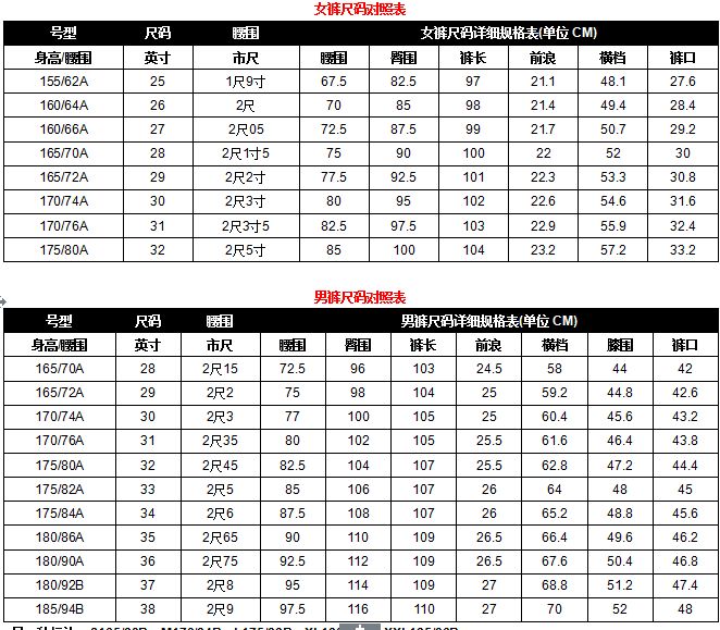 网购怎么选适合自己的衣服,网购怎么选适合自己尺码的衣服