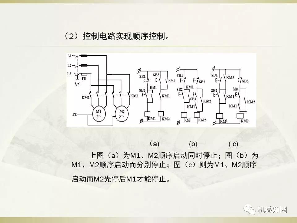 电气控制与plc应用技术题库,电气控制及plc应用技术合集
