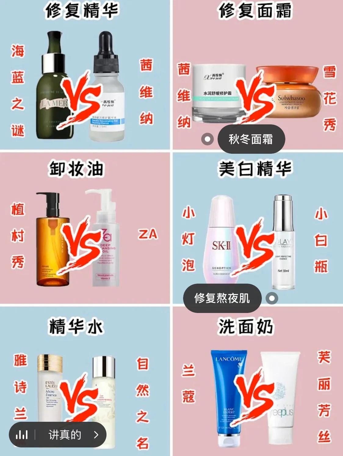 大牌面霜成分有平价代替,平价化妆品新手入门
