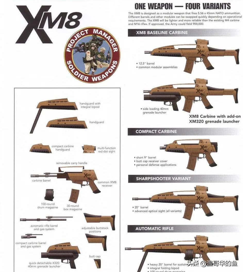 当今世界正在经历新一轮大发展,当今世界武器发展趋势