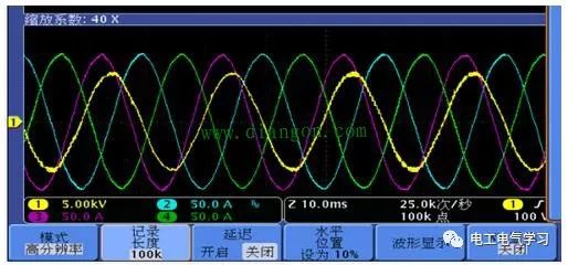 发电机三相电压不平衡,三相不平衡对电压的影响