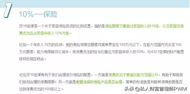 理财资产配置比例,家庭理财资产配置