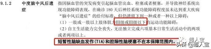 揭秘脑中风后遗症的理赔