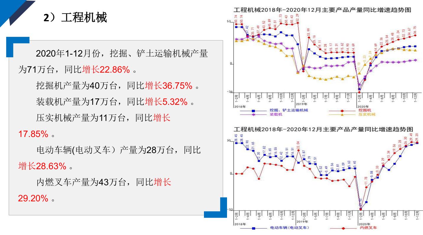 2019年轴承市场分析,轴承行业发展现状及前景趋势分析