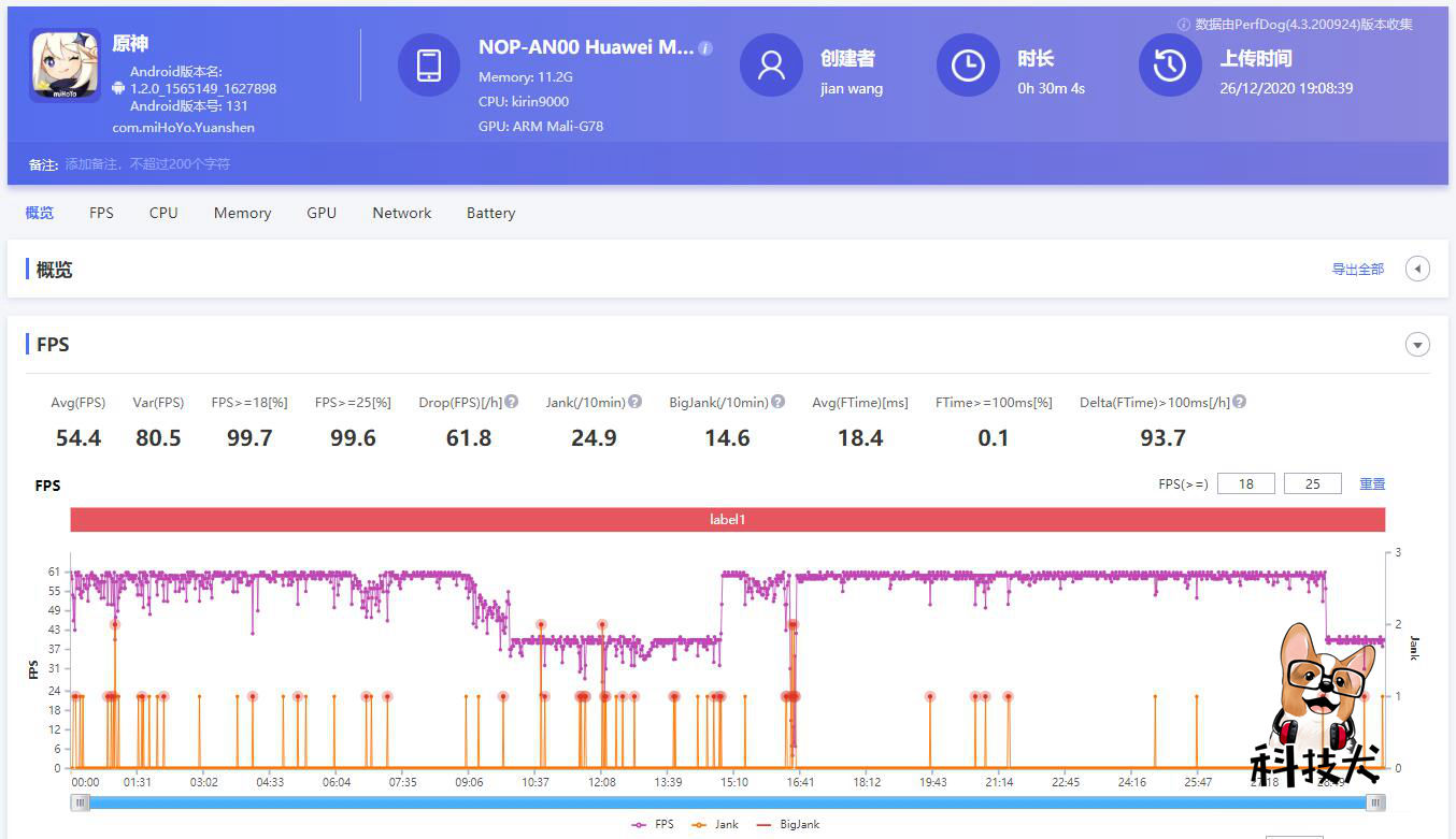 华为mate40rs保时捷深度评测,华为mate40rs保时捷深度体验