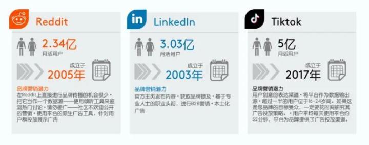 鍑烘捣钀ラ攢浼犳挱,鍑烘捣钀ラ攢