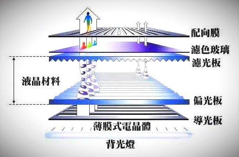 笔记本电脑cpu重要还是显卡重要,选择笔记本应当注意显卡还是cpu