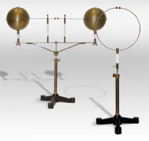 磁学单位换算,三个计量单位怎么一起写