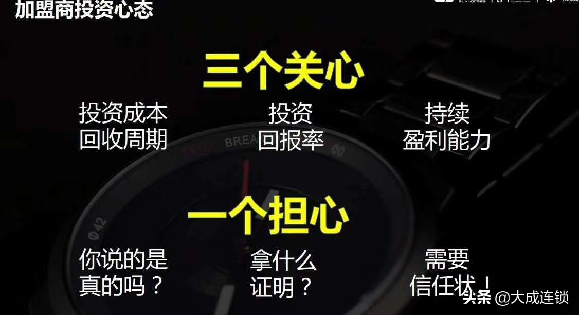 加盟商加盟时该问什么问题,加盟店应该给加盟商做哪些事情
