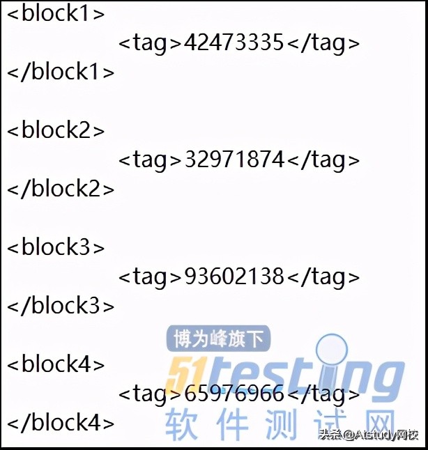 怎么用python做接口性能测试,怎么使用python做接口自动化测试