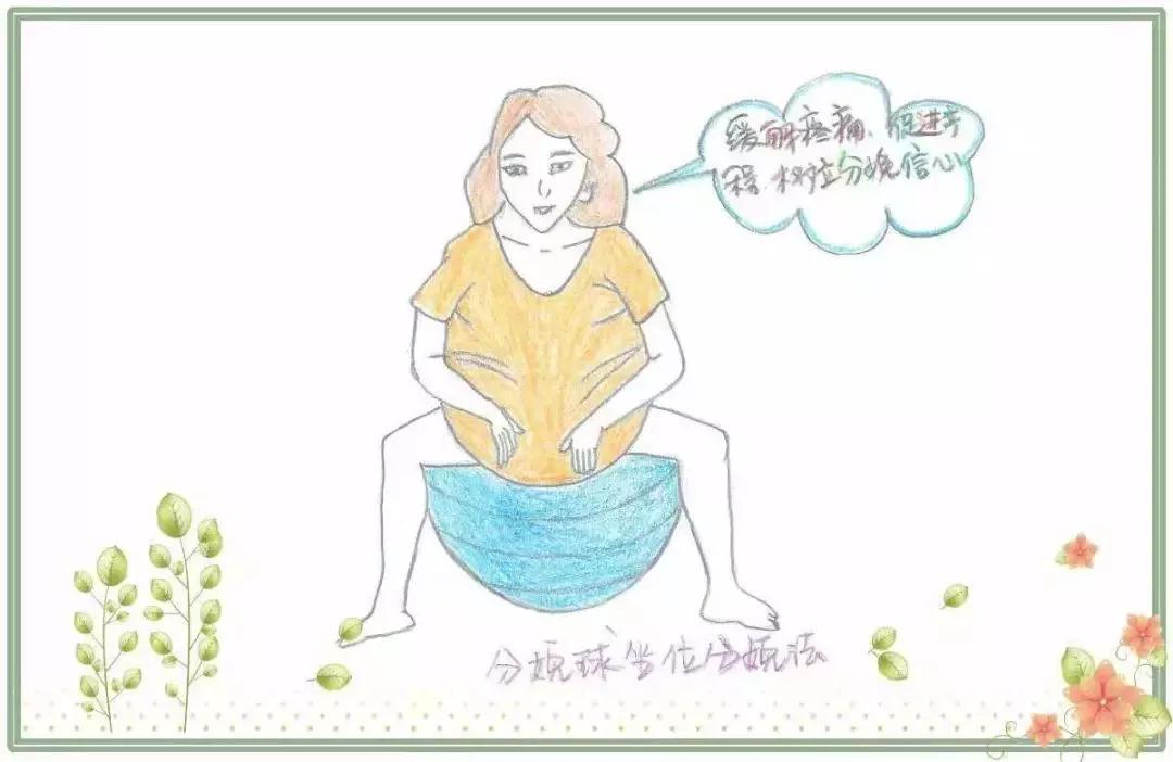 自由体位分娩助产技术,助产创意图片