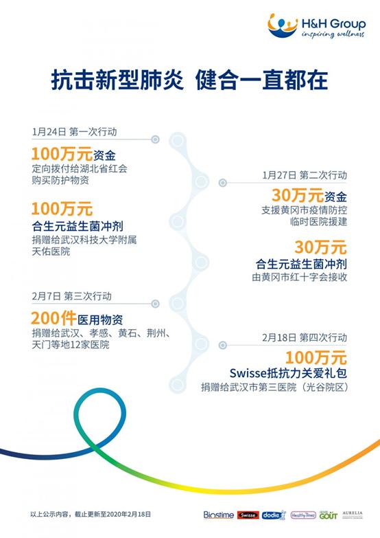 合力战疫,合力抗疫情保畅通