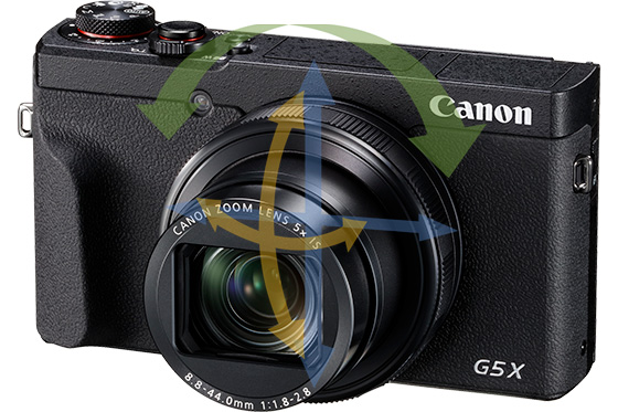 佳能g5x2全新,佳能g5xii系列