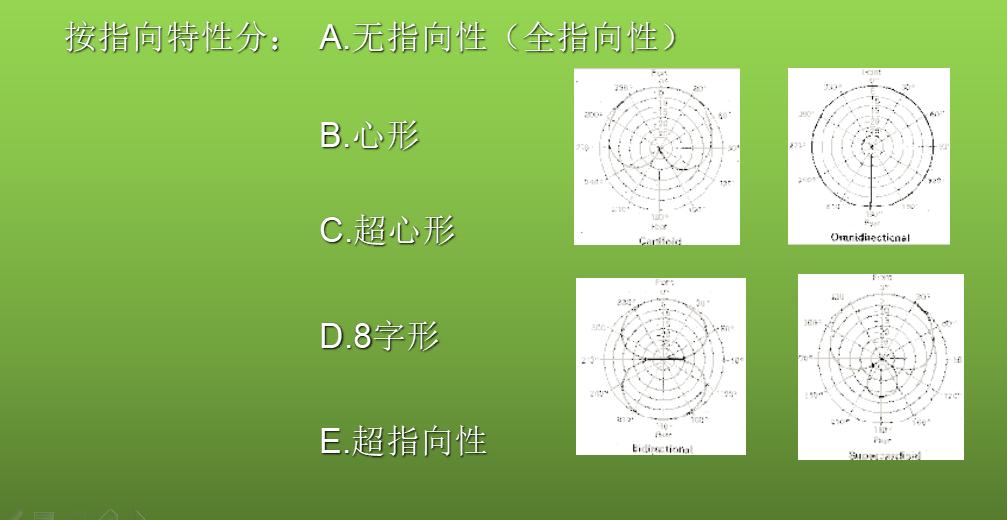 消防设施操作员基础知识音频,音频基础知识参数详解