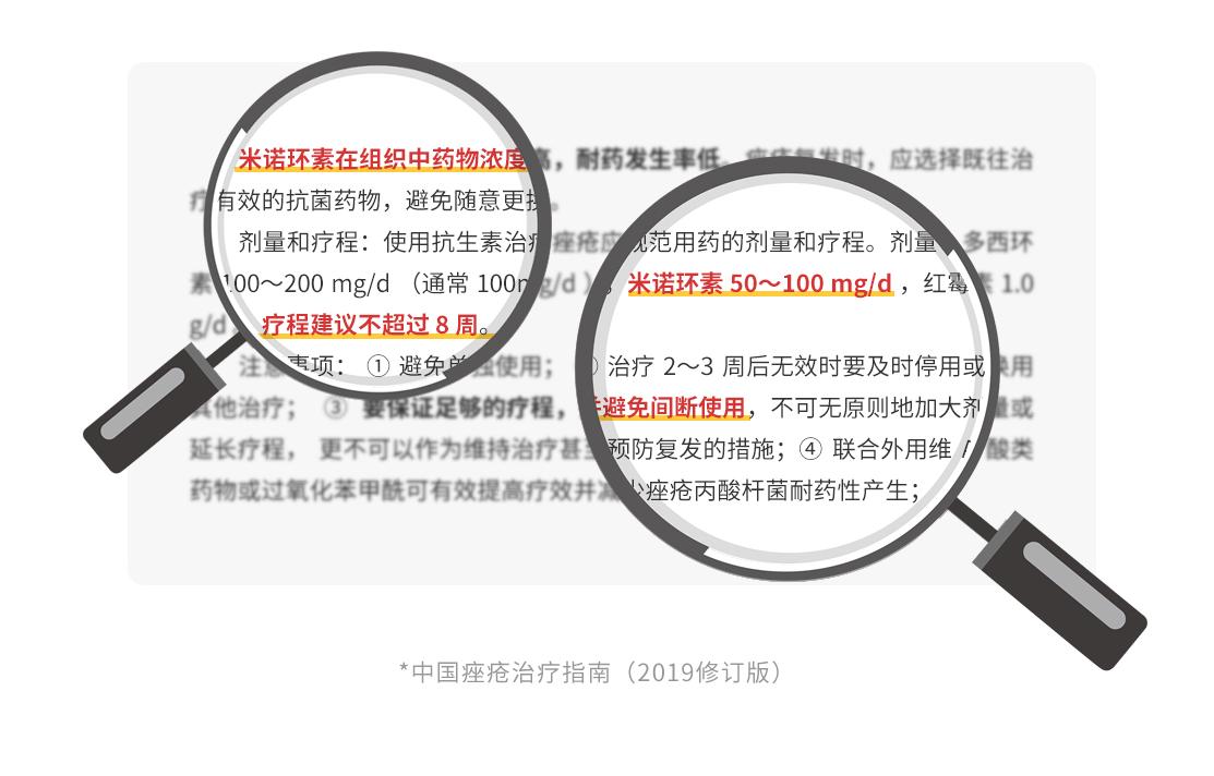 痘痘严重爆发，口服抗生素治疗安全有效吗？