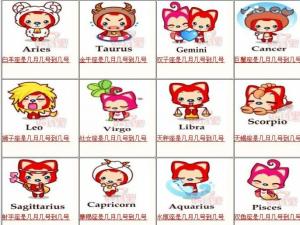 12星座查询运势,12星座查询历史app