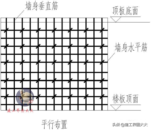 剪力墙65种平法图,怎么看懂剪力墙图