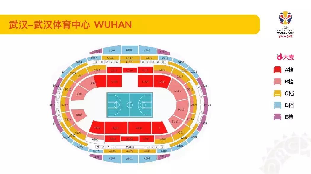 男篮世界杯购票官网,2019年男篮世界杯门票在哪里买
