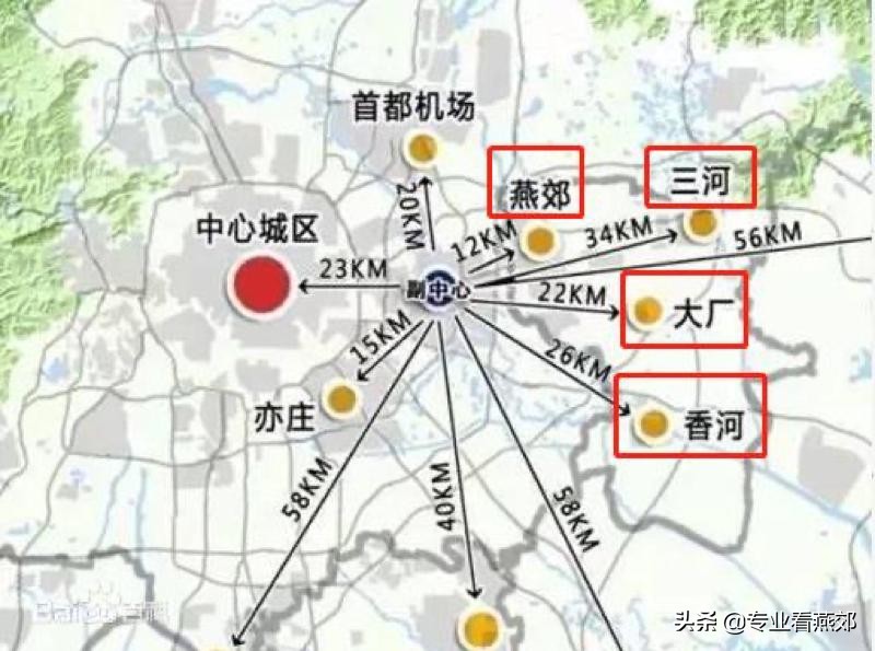环京最适合定居的地方,环京安家信息