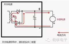 电源输出端反接二极管的作用,开关电源反向二极管作用